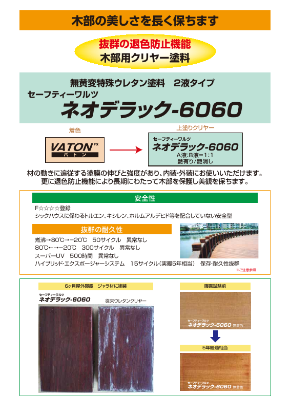 セーフティーワルツ ネオデラック6060：メーカー公式カタログ