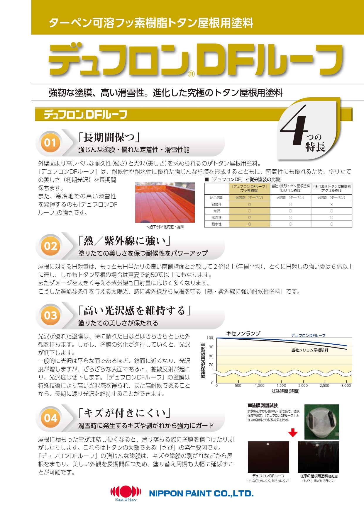 デュフロンＤＦルーフ：メーカー公式カタログ