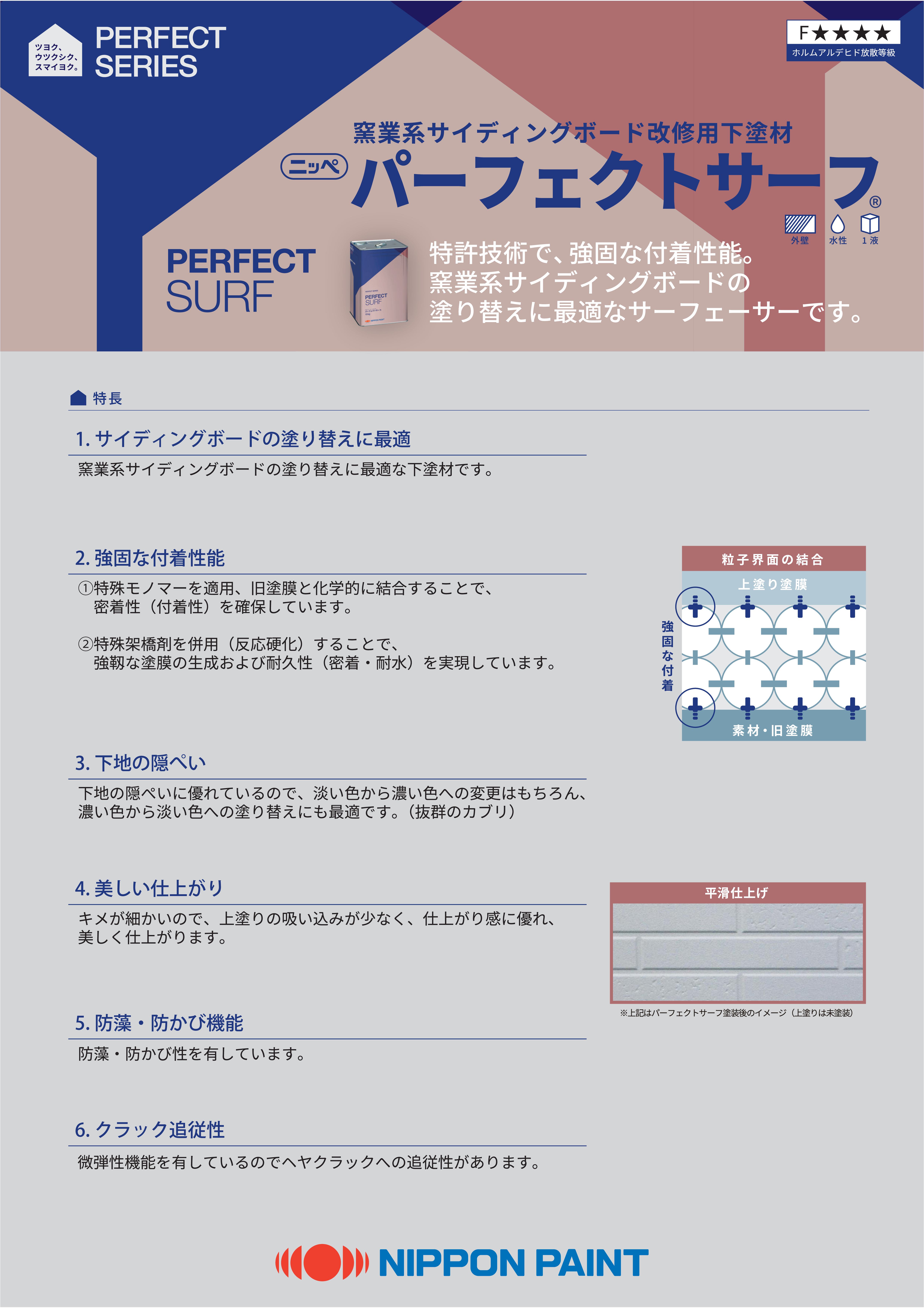 パーフェクトサーフ：メーカー公式カタログ