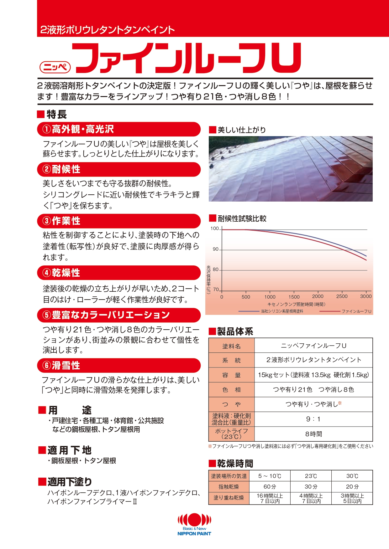 ファインルーフU：メーカー公式カタログ