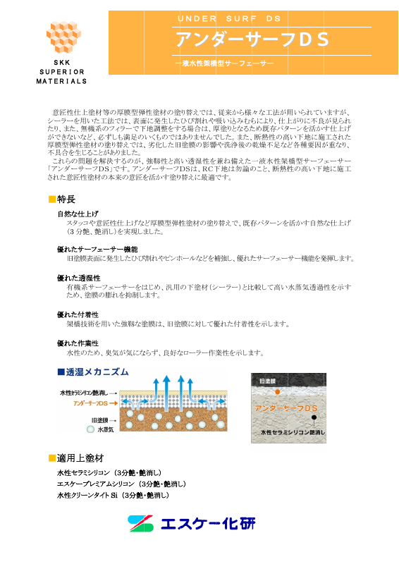 アンダーサーフDS：メーカー公式カタログ