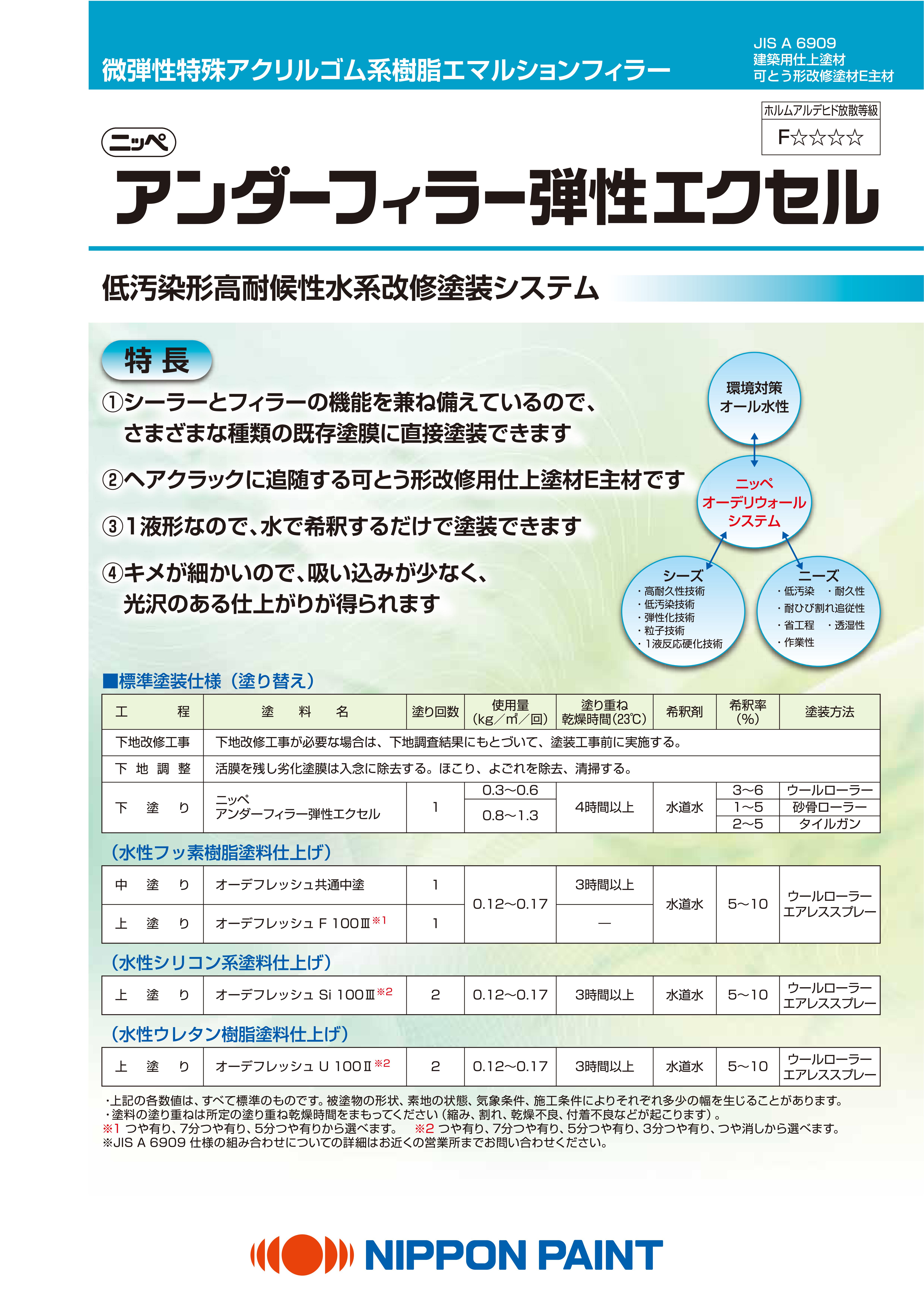 アンダーフィラー弾性エクセル：メーカー公式カタログ