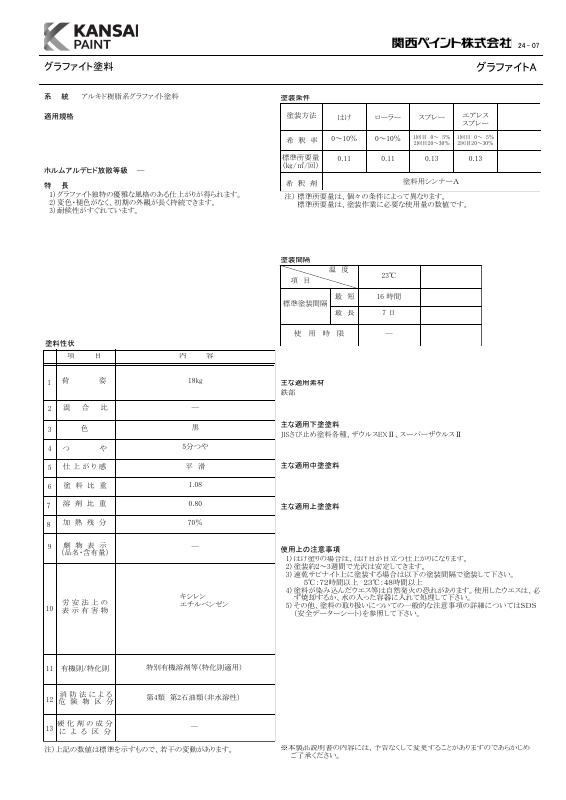 グラファイトA：メーカー公式カタログ