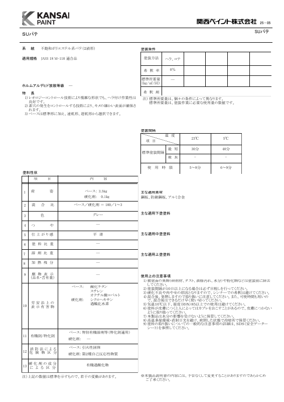 ＳＵパテ：メーカー公式カタログ